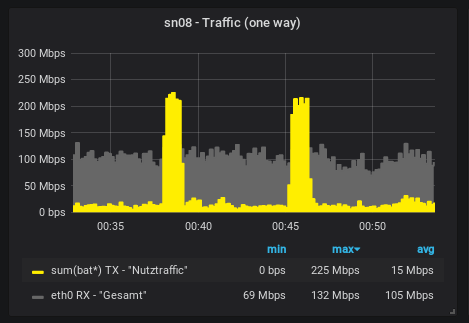 Screenshot from 2019-12-31 01-36-01.png