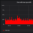 Screenshot from 2019-12-31 01-50-47.png