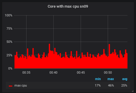 Screenshot from 2019-12-31 01-50-47.png