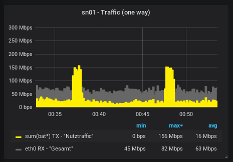 Screenshot from 2019-12-31 01-17-20.png