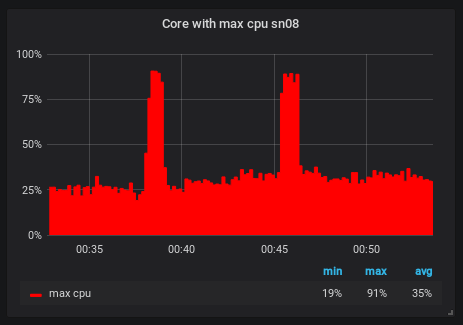 Screenshot from 2019-12-31 01-36-25.png