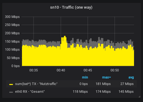 Screenshot from 2019-12-31 02-08-42.png