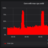 Screenshot from 2019-12-31 01-36-25.png