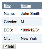 ScreenshotEditCell1.gif EDITCELL Example in view mode