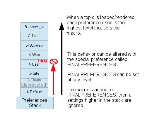 prefs-stack.jpg prefs-stack.jpg